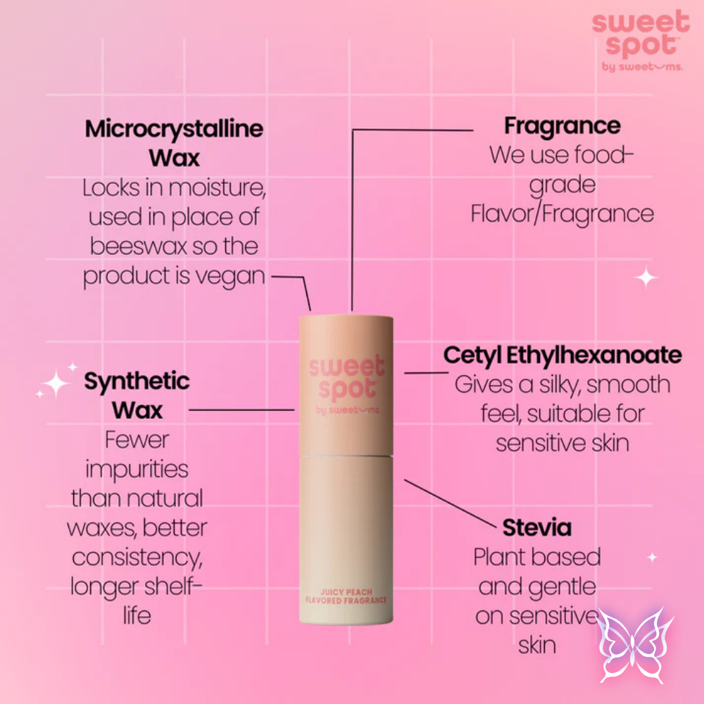 Sweet Rose Sweet Spot Fragrance
