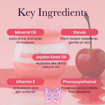 Cherry Flavored Lip Balm