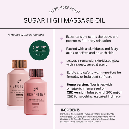 Sugar High Massage Oil (Elevated)